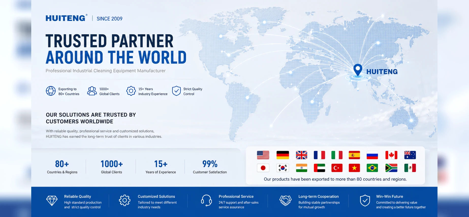 HUITENG trusted partner around the world banner